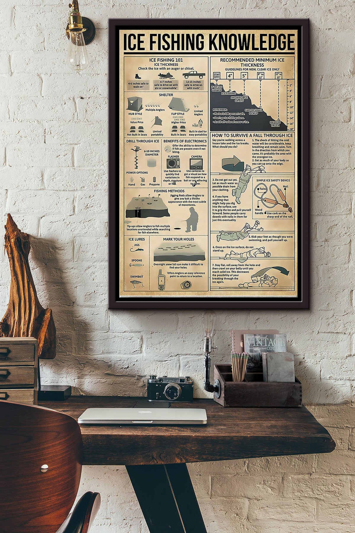 Ice Fishing Knowledge Framed Matte Canvas