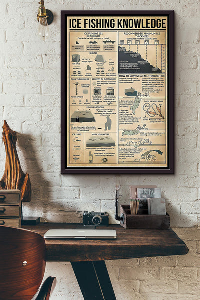 Ice Fishing Knowledge Framed Matte Canvas