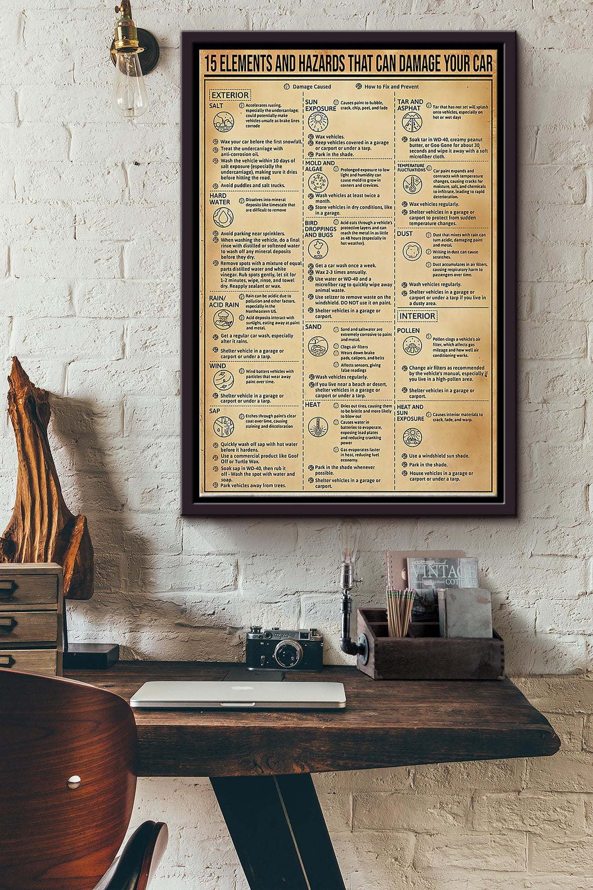 Mechanics 15 Elements And Hazards Framed Matte Canvas