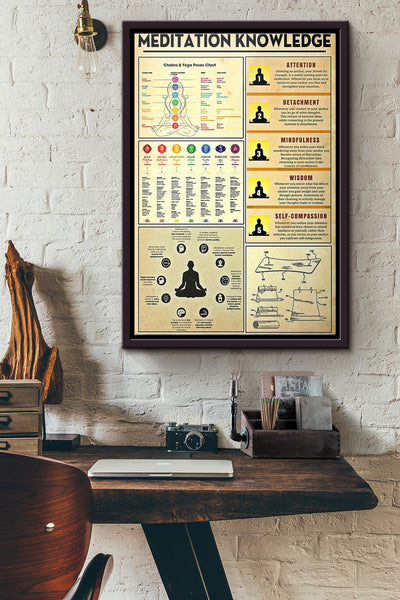 Yoga Meditation Knowledge Poster Framed Matte Canvas