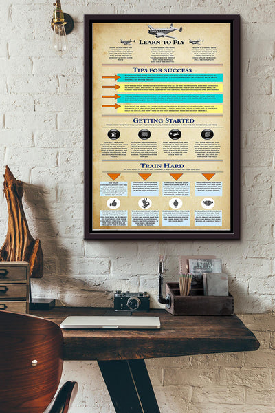 Handouts For Beginner Pilot Poster - Aviation Knowledge Wall Art - Gift For Flight Engineer Flight Attendants Pilot Control Tower Worker Framed Matte Canvas Framed Prints, Canvas