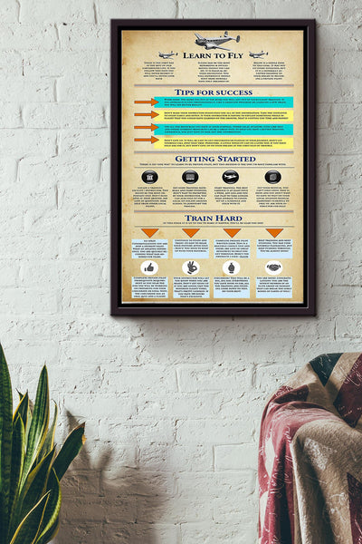 Handouts For Beginner Pilot Poster - Aviation Knowledge Wall Art - Gift For Flight Engineer Flight Attendants Pilot Control Tower Worker Framed Matte Canvas Framed Prints, Canvas