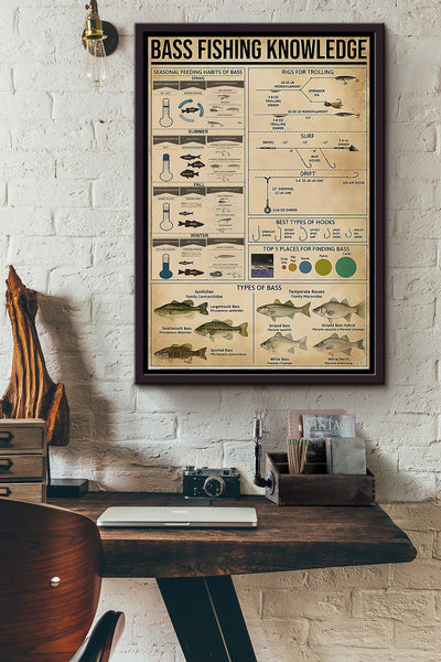 Fishing - Bass Fishing Knowledge Framed Matte Canvas