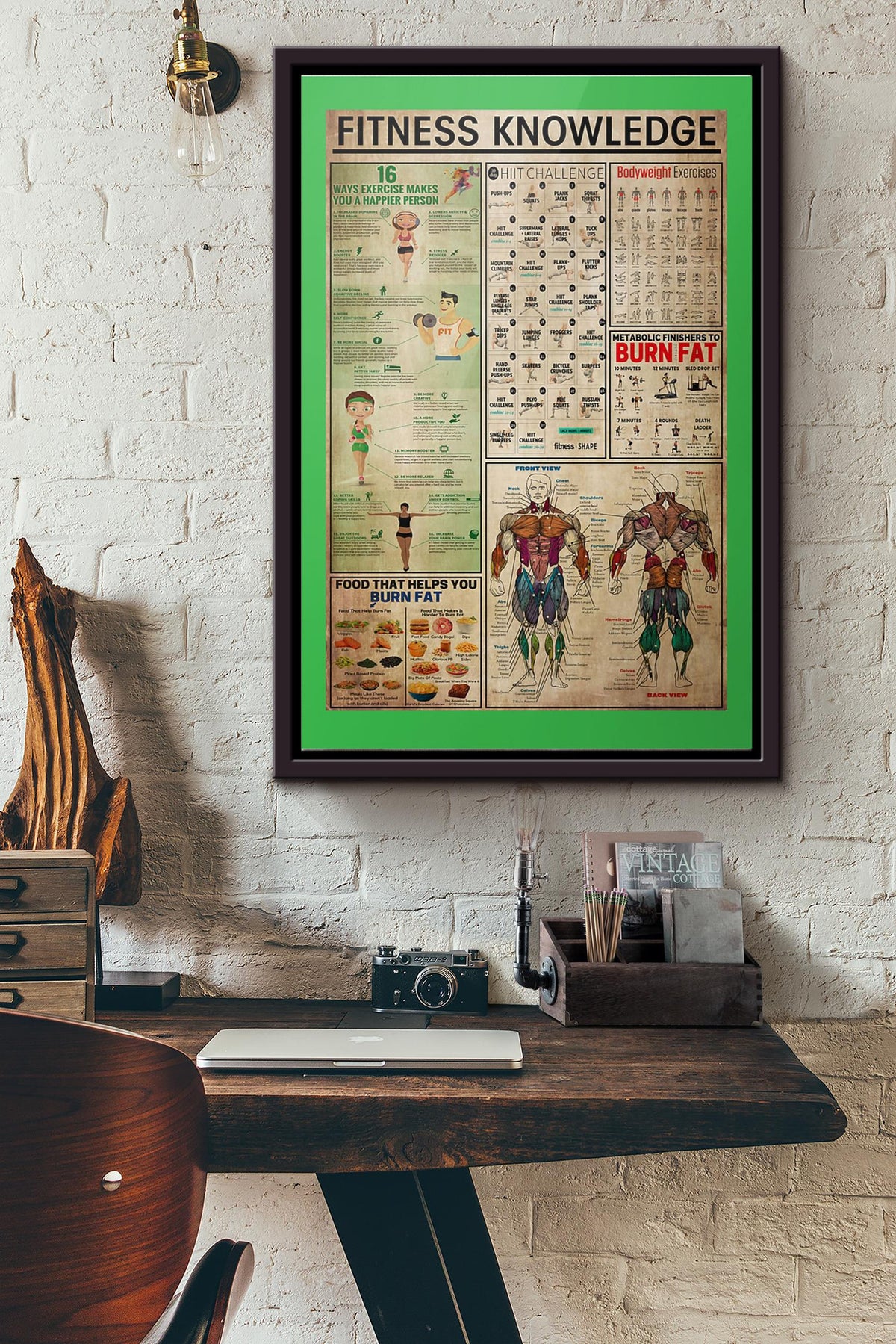 Good Healthy Fitness Knowledge Poster Framed Matte Canvas