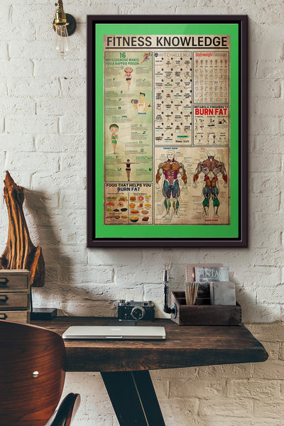 Good Healthy Fitness Knowledge Poster Framed Matte Canvas