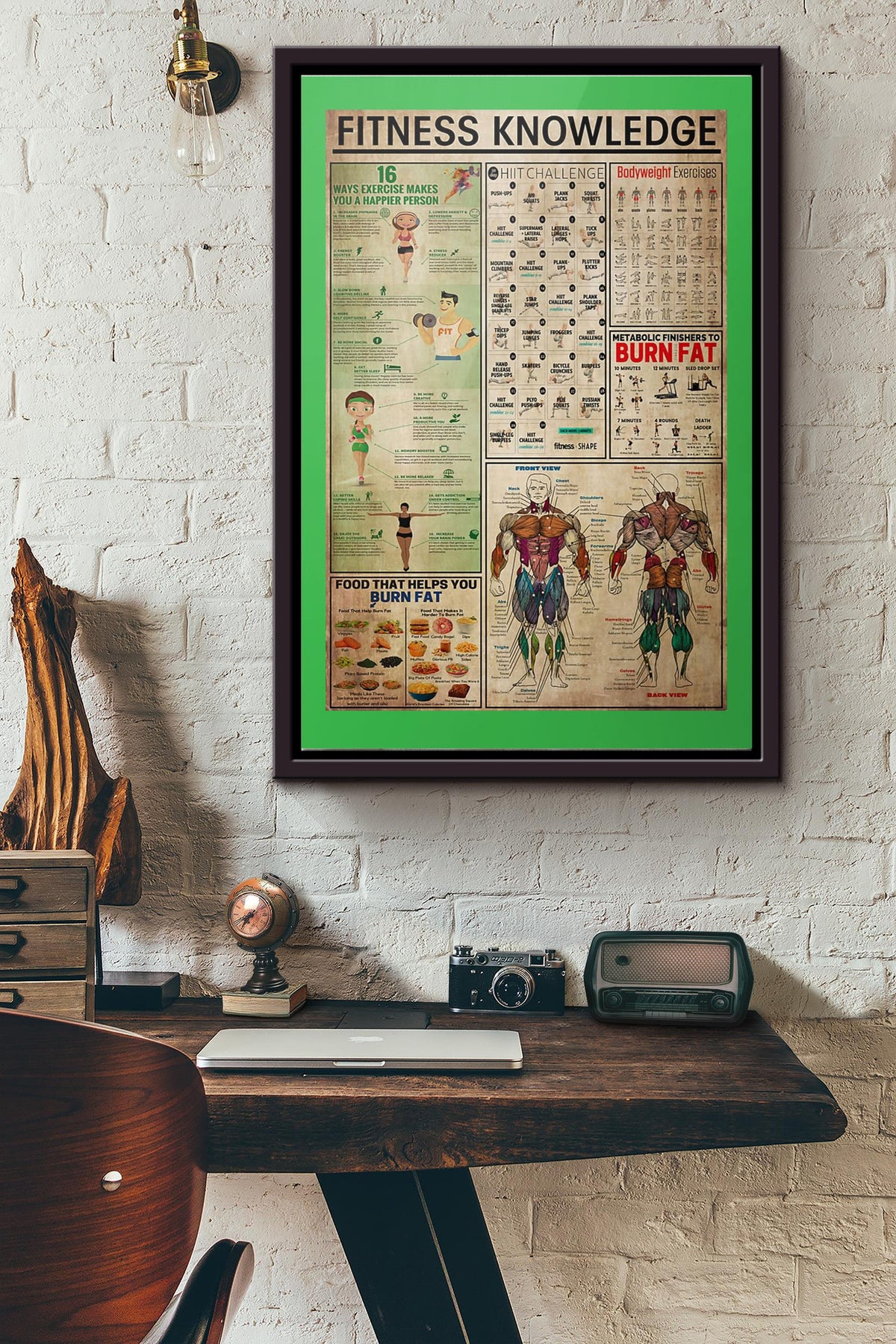 Good Healthy Fitness Knowledge Poster Framed Matte Canvas