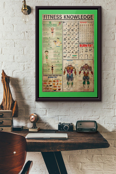Good Healthy Fitness Knowledge Poster Framed Matte Canvas