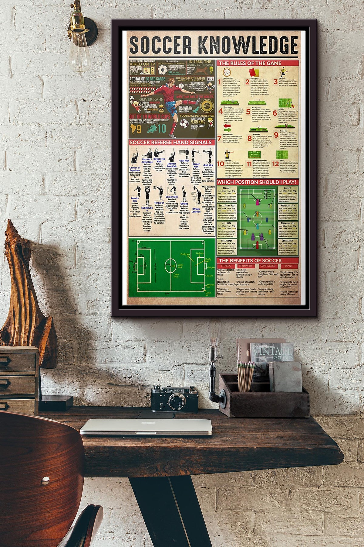 Soccer Knowledge Poster Framed Matte Canvas