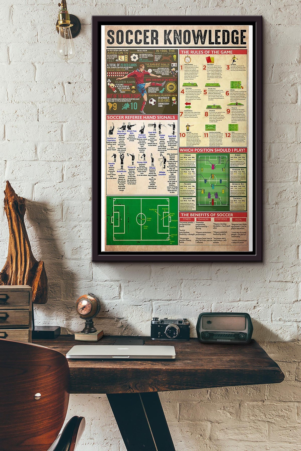 Soccer Knowledge Poster Framed Matte Canvas