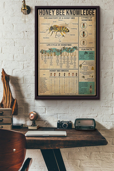 Honey Bee Knowledge Poster Framed Matte Canvas