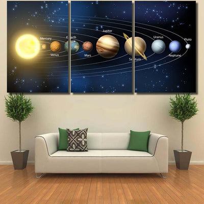Illustration Planets Our Solar System Galaxy Sky and Space Multi Piece Panel Canvas Home Decor Housewarming Gift Ideas Poster Canvas Gallery Prints