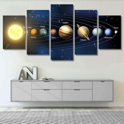 Illustration Planets Our Solar System Galaxy Sky and Space Multi Piece Panel Canvas Home Decor Housewarming Gift Ideas Poster Canvas Gallery Prints