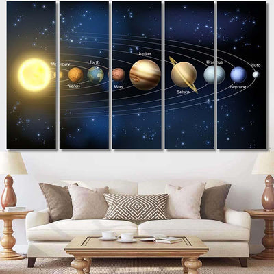 Illustration Planets Our Solar System Galaxy Sky and Space Multi Piece Panel Canvas Home Decor Housewarming Gift Ideas Poster Canvas Gallery Prints