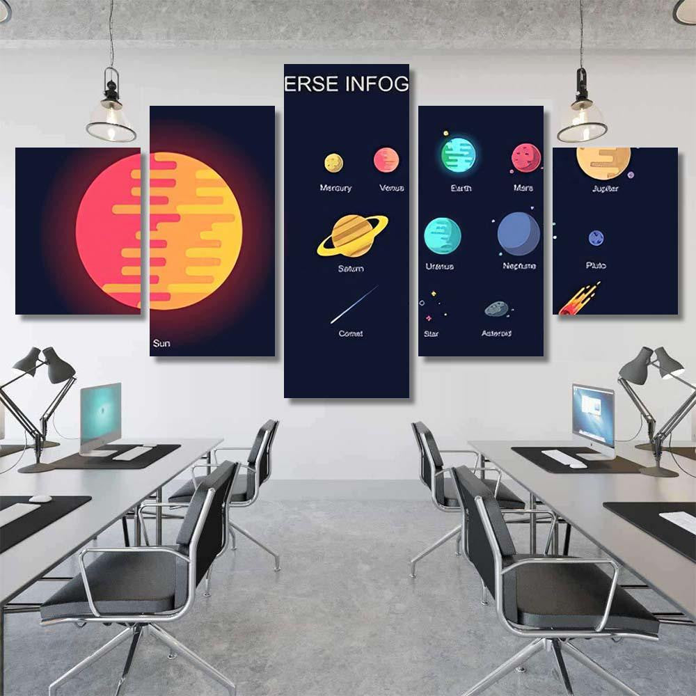 Minimal Colorful Universe Infographic Solar System Galaxy Sky and Space Multi Piece Panel Canvas Home Decor Housewarming Gift Ideas Poster Canvas Gallery Prints