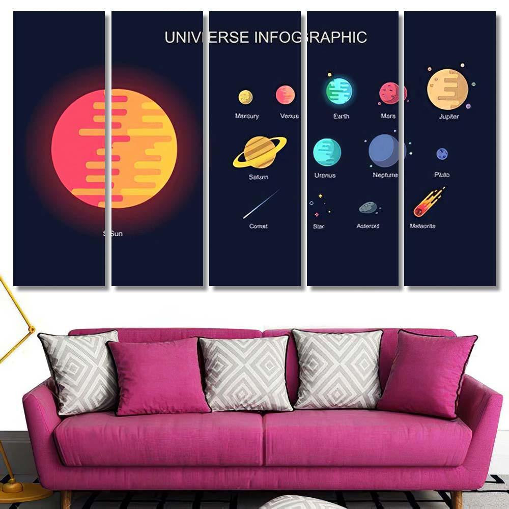 Minimal Colorful Universe Infographic Solar System Galaxy Sky and Space Multi Piece Panel Canvas Home Decor Housewarming Gift Ideas Poster Canvas Gallery Prints
