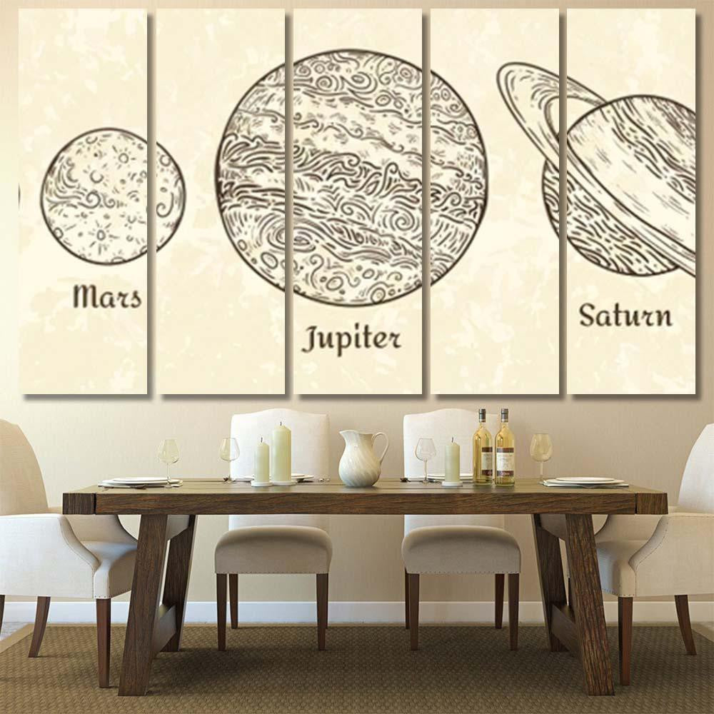 Solar System Planets Engraving Hand Drawn Galaxy Sky and Space Multi Piece Panel Canvas Home Decor Housewarming Gift Ideas Poster Canvas Gallery Prints