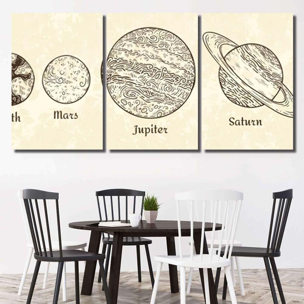 Solar System Planets Engraving Hand Drawn Galaxy Sky and Space Multi Piece Panel Canvas Home Decor Housewarming Gift Ideas Poster Canvas Gallery Prints