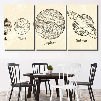 Solar System Planets Engraving Hand Drawn Galaxy Sky and Space Multi Piece Panel Canvas Home Decor Housewarming Gift Ideas Poster Canvas Gallery Prints