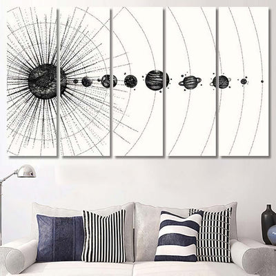 Solar System Dotwork Style Planets Orbit Galaxy Sky and Space Multi Piece Panel Canvas Home Decor Housewarming Gift Ideas Poster Canvas Gallery Prints