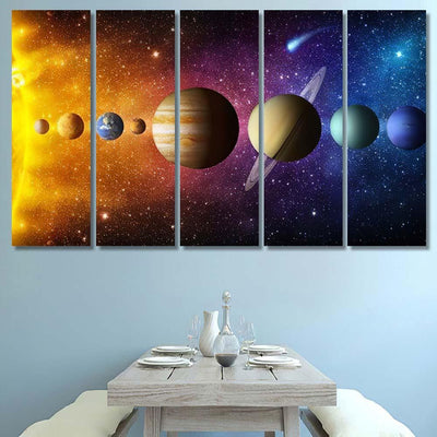 Solar System Planet Comet Sun Star 1 Galaxy Sky and Space Multi Piece Panel Canvas Home Decor Housewarming Gift Ideas Poster Canvas Gallery Prints