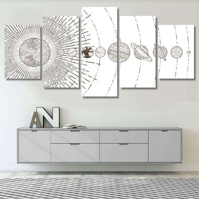 Orbital Planets System Astronomy Solar Systems Galaxy Sky and Space Multi Piece Panel Canvas Home Decor Housewarming Gift Ideas Poster Canvas Gallery Prints
