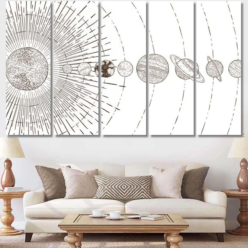 Orbital Planets System Astronomy Solar Systems Galaxy Sky and Space Multi Piece Panel Canvas Home Decor Housewarming Gift Ideas Poster Canvas Gallery Prints