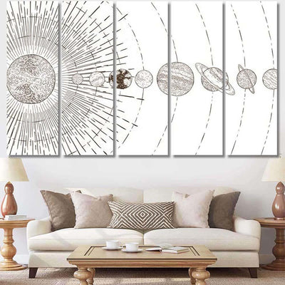 Orbital Planets System Astronomy Solar Systems Galaxy Sky and Space Multi Piece Panel Canvas Home Decor Housewarming Gift Ideas Poster Canvas Gallery Prints