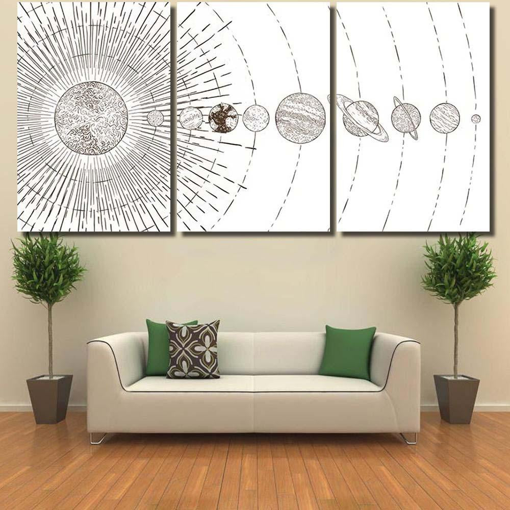 Orbital Planets System Astronomy Solar Systems Galaxy Sky and Space Multi Piece Panel Canvas Home Decor Housewarming Gift Ideas Poster Canvas Gallery Prints