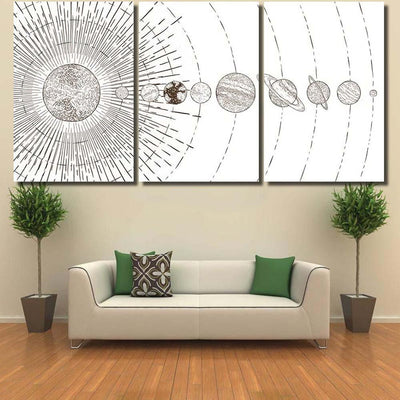 Orbital Planets System Astronomy Solar Systems Galaxy Sky and Space Multi Piece Panel Canvas Home Decor Housewarming Gift Ideas Poster Canvas Gallery Prints