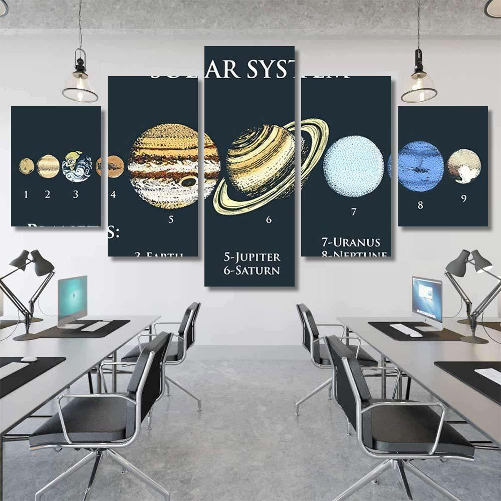 Planets Solar System Moon Sun Mercury Galaxy Sky and Space Multi Piece Panel Canvas Home Decor Housewarming Gift Ideas Poster Canvas Gallery Prints