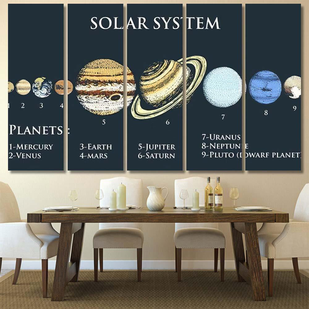Planets Solar System Moon Sun Mercury Galaxy Sky and Space Multi Piece Panel Canvas Home Decor Housewarming Gift Ideas Poster Canvas Gallery Prints