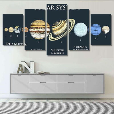 Planets Solar System Moon Sun Mercury Galaxy Sky and Space Multi Piece Panel Canvas Home Decor Housewarming Gift Ideas Poster Canvas Gallery Prints