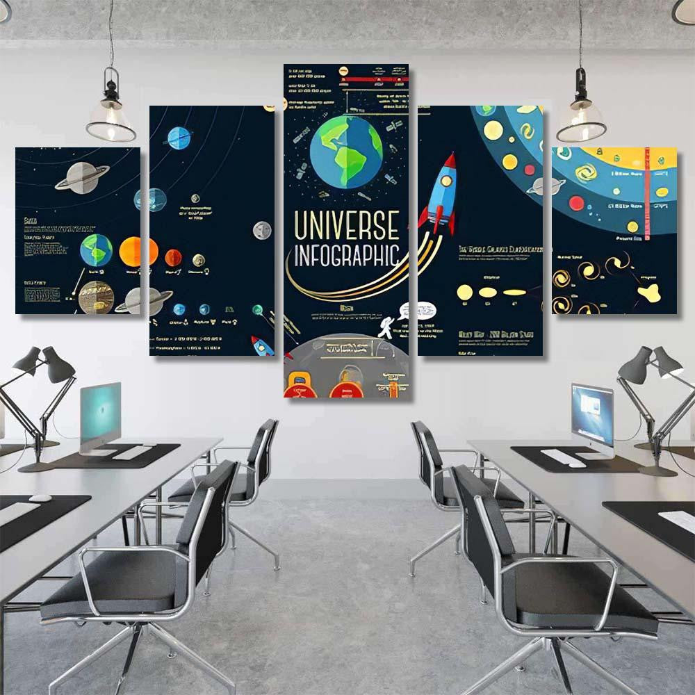 Set Universe Infographics Solar System Planets Galaxy Sky and Space Multi Piece Panel Canvas Home Decor Housewarming Gift Ideas Poster Canvas Gallery Prints