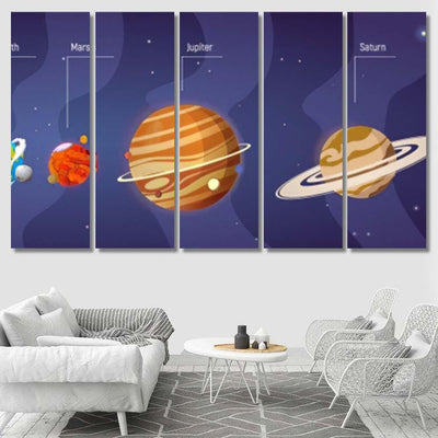 Space Planets Asteroid Moon Fantastic Cosmic Galaxy Sky and Space Multi Piece Panel Canvas Home Decor Housewarming Gift Ideas Poster Canvas Gallery Prints