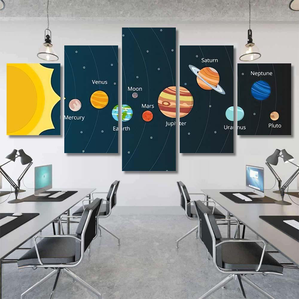 Scheme Solar System Planets Vector Style Galaxy Sky and Space Multi Piece Panel Canvas Home Decor Housewarming Gift Ideas Poster Canvas Gallery Prints