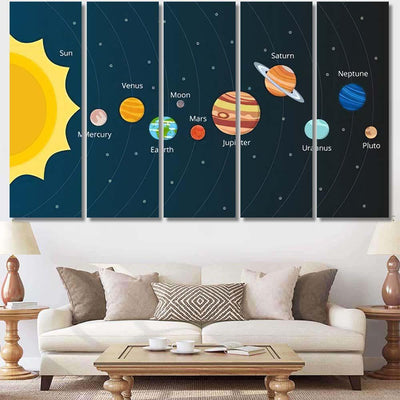 Scheme Solar System Planets Vector Style Galaxy Sky and Space Multi Piece Panel Canvas Home Decor Housewarming Gift Ideas Poster Canvas Gallery Prints