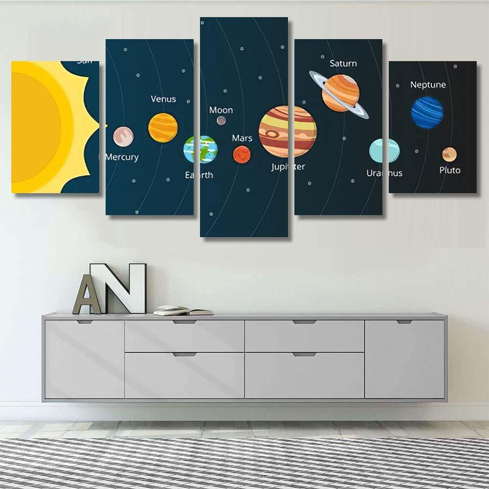Scheme Solar System Planets Vector Style Galaxy Sky and Space Multi Piece Panel Canvas Home Decor Housewarming Gift Ideas Poster Canvas Gallery Prints