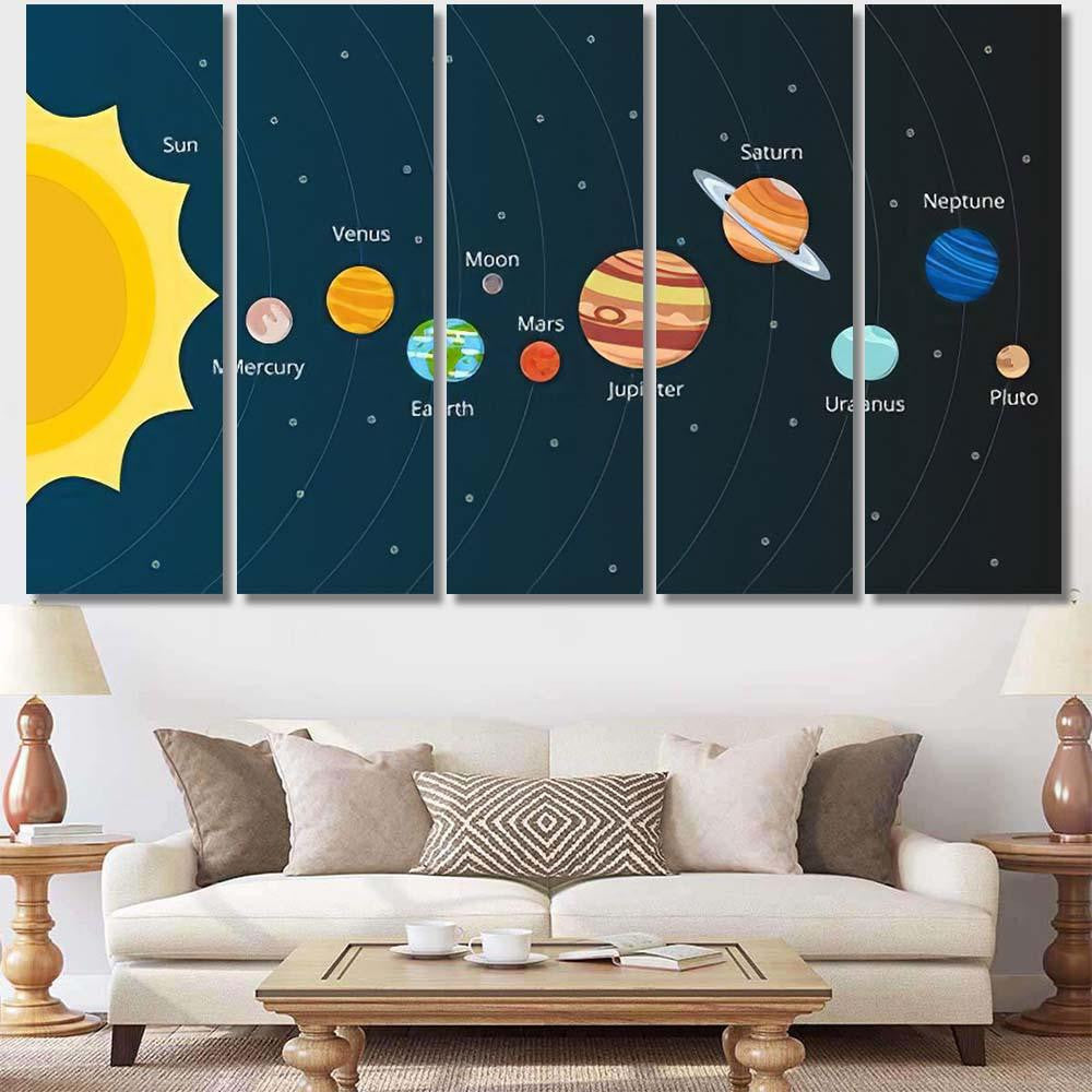 Scheme Solar System Planets Vector Style Galaxy Sky and Space Multi Piece Panel Canvas Home Decor Housewarming Gift Ideas Poster Canvas Gallery Prints