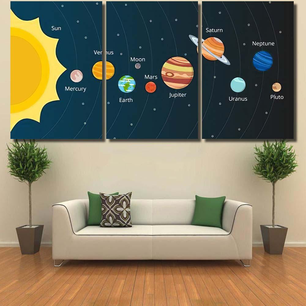 Scheme Solar System Planets Vector Style Galaxy Sky and Space Multi Piece Panel Canvas Home Decor Housewarming Gift Ideas Poster Canvas Gallery Prints