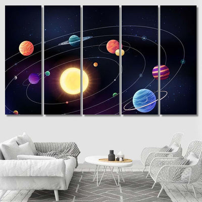 Space Background Planetts Moving Around Sun Galaxy Sky and Space Multi Piece Panel Canvas Home Decor Housewarming Gift Ideas Poster Canvas Gallery Prints