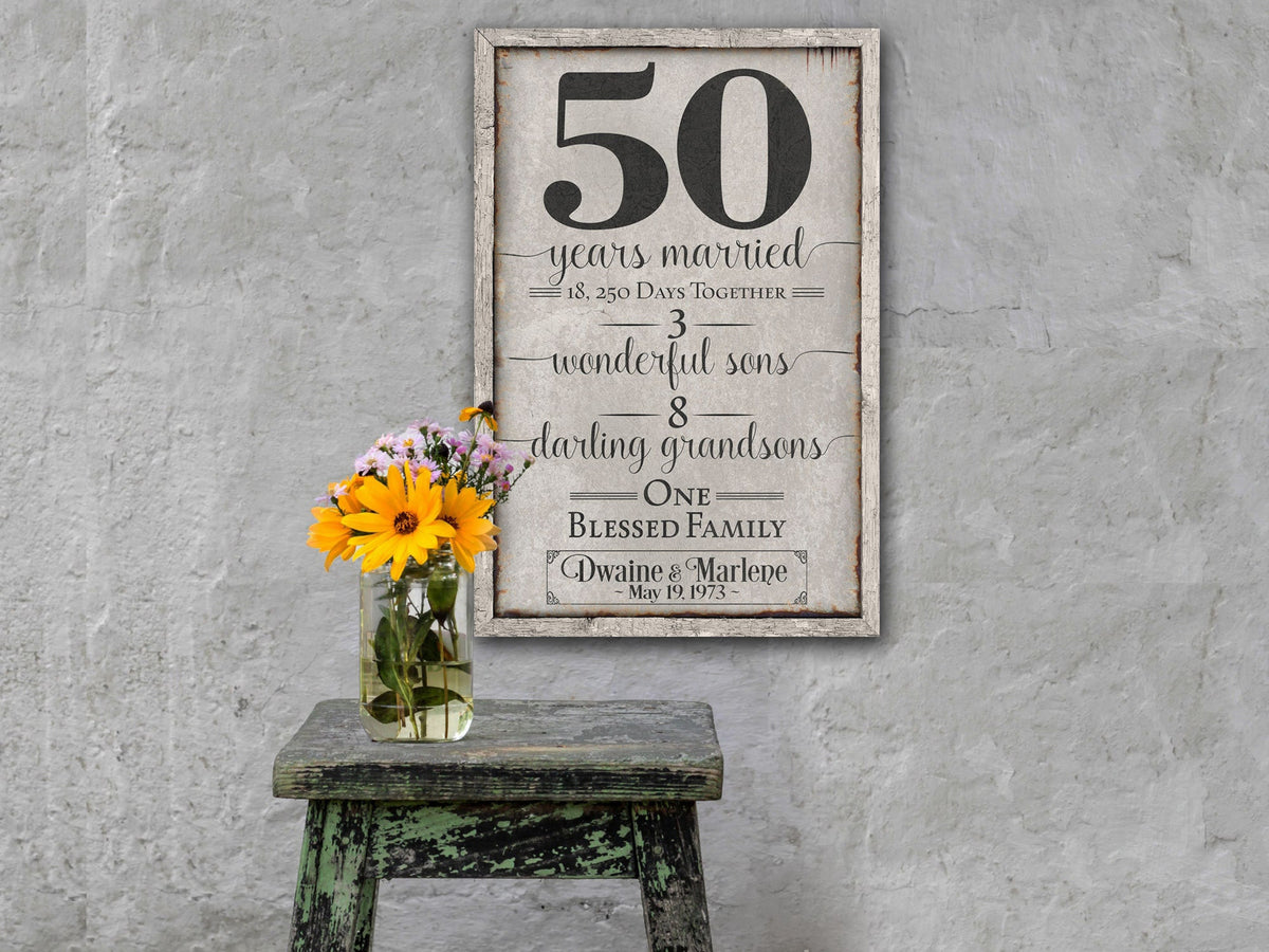 Aeticon Canvas Anniversary Sign | Any Anniversary | 50th Anniversary | Modern Farmhouse Personalized Sign on Large Canvas | Vintage Wall Decor