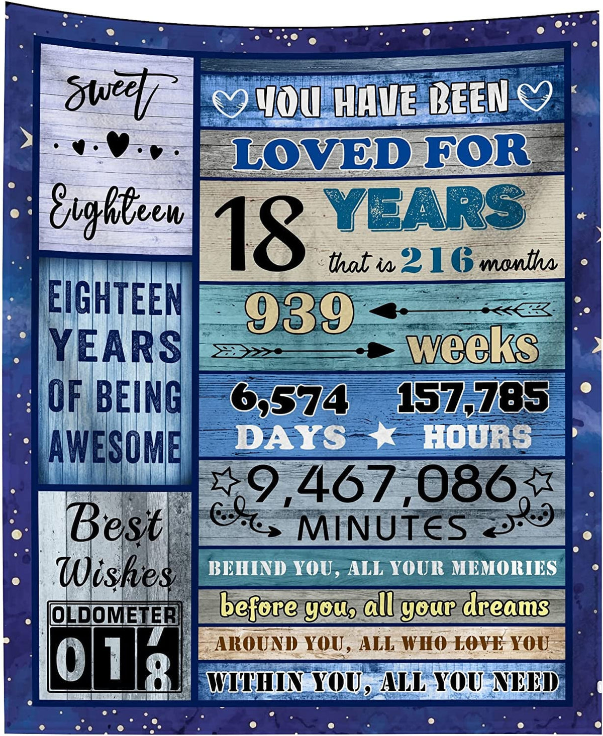 18th Birthday Blanket Birthday Gifts For Girls Boy 18 Year Old Girl Boys Birthday Gifts Blanket 18th Birthday Decorations For Girls Boy Throw Blanket Best Gifts Idea For 18 Year Old Girl Boy