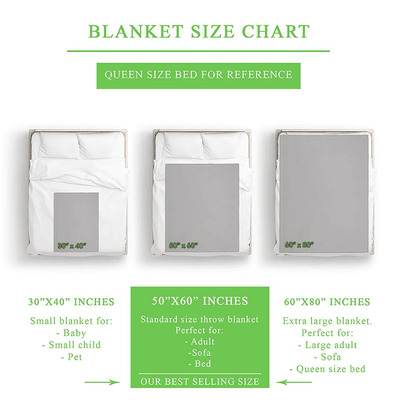 Personalized Baby Blankets with name, you are my sunshine baby blanket White color for boy and girl baby