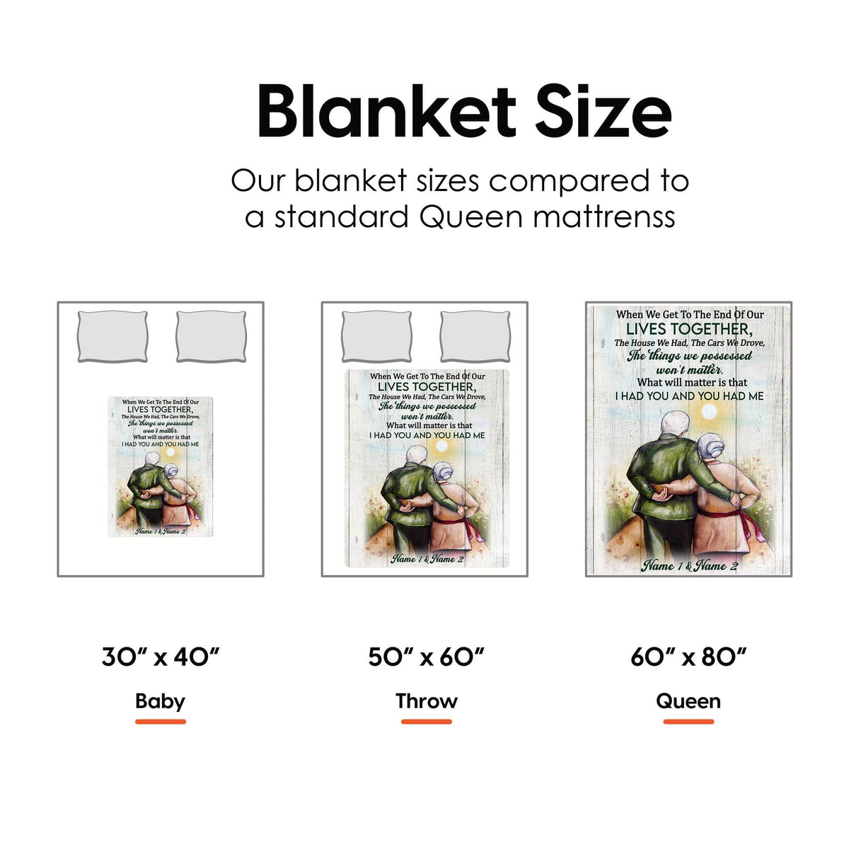 When We Get To The End Of Our Lives Together, Family Custom Blanket, Gift For Family, Couple