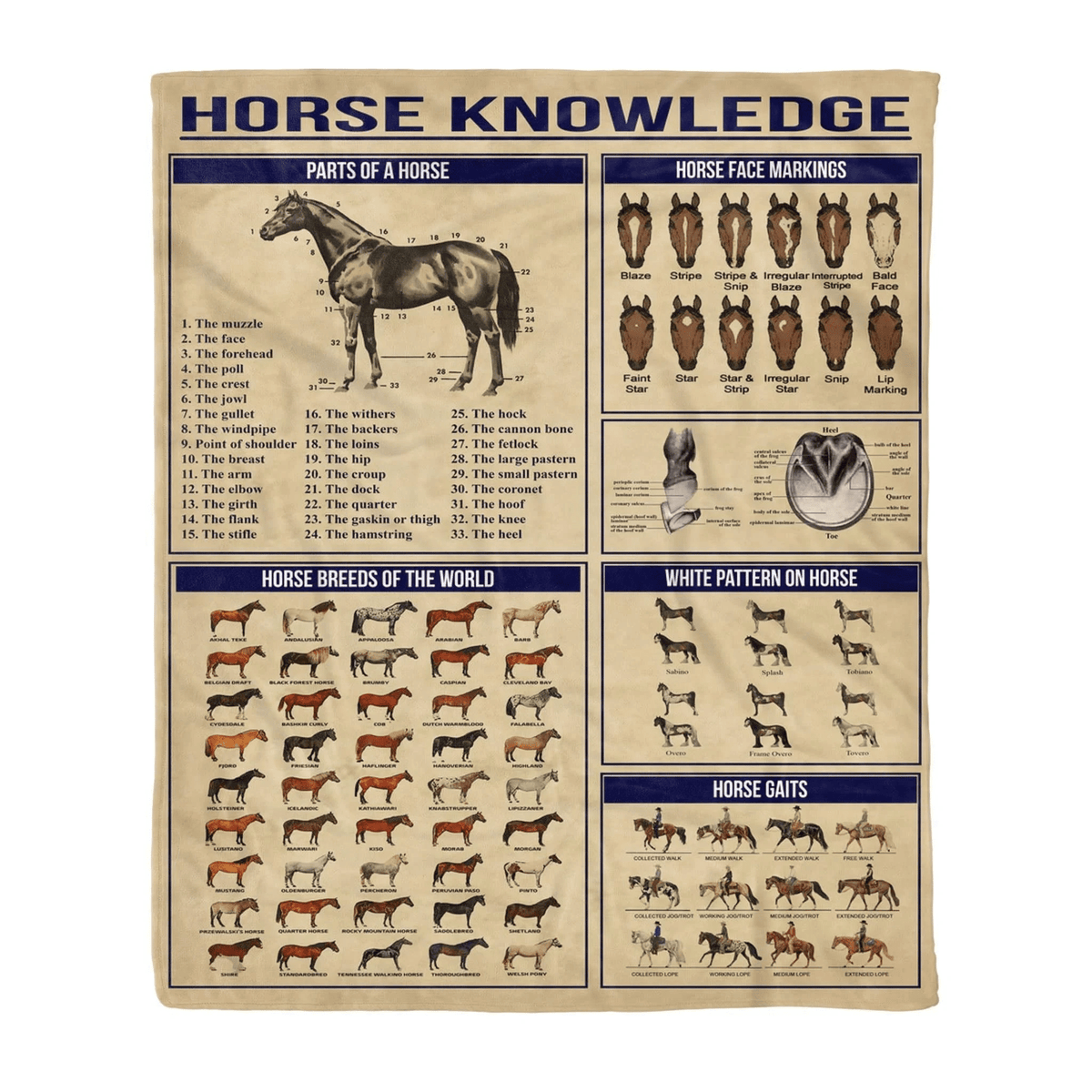 Horse Knowledge Fleece Blanket Gift For Men