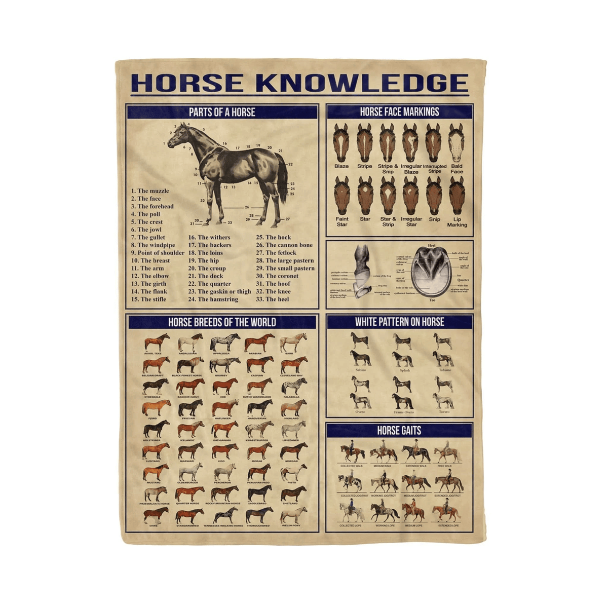 Horse Knowledge Fleece Blanket Gift For Men