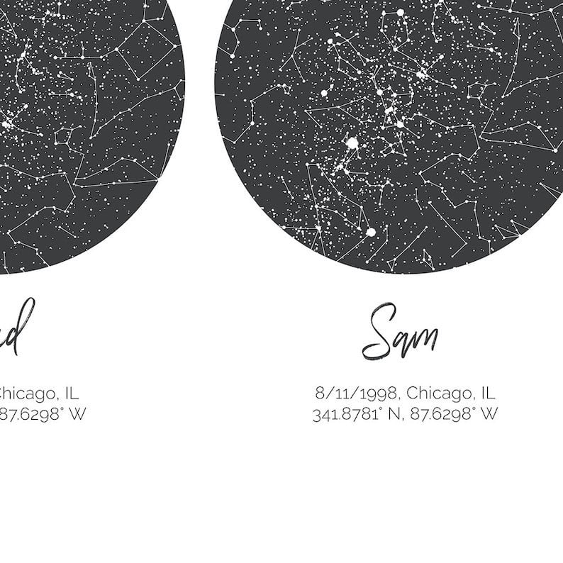 Aeticon Canvas Father's Day Gift for Dad from Kids, 4 Children Night Sky Print, Custom Dad Birthday Gift from Daughter, Unique Dad Christmas Gift from Son
