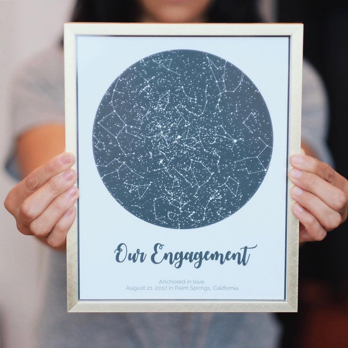 Aeticon Canvas Personalized Night Sky Print, Star Map Poster, Wedding Gift, Constellation, Wedding Anniversary Gift, Custom Gift, Engagement Gift