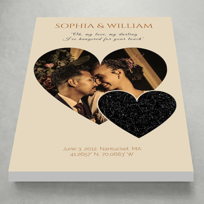 Aeticon Canvas Wedding Day Gift, The Night We Wed, Our First Wedding Memory, Star Map, Where We Met, Custom Night Sky, Star Map Personalized, For Her, Him