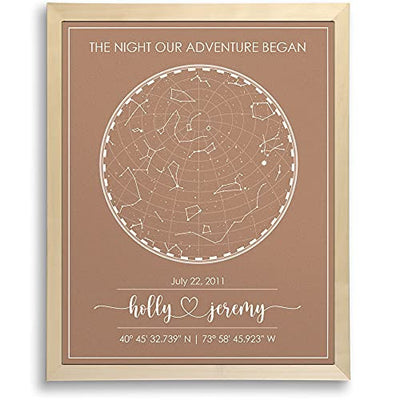The Night Sky Personalized Star Map A Unique Anniversary Gift, Personalized Night Sky Constellation Gift For Her/ Him